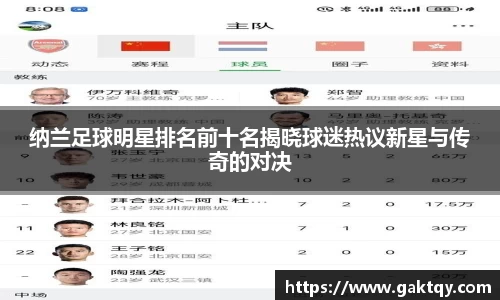 纳兰足球明星排名前十名揭晓球迷热议新星与传奇的对决
